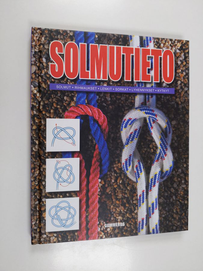 Geoffrey Budworth : Solmutieto