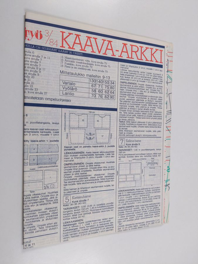 Suuri käsityökerho kaava-arkki 3/1984